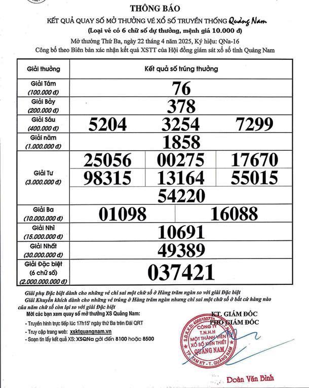 KET QUA KIEN THIET QNa-16 nam 2025 - 0001